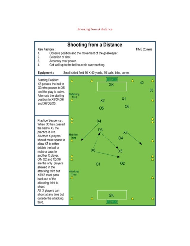 How to improve your soccer team players