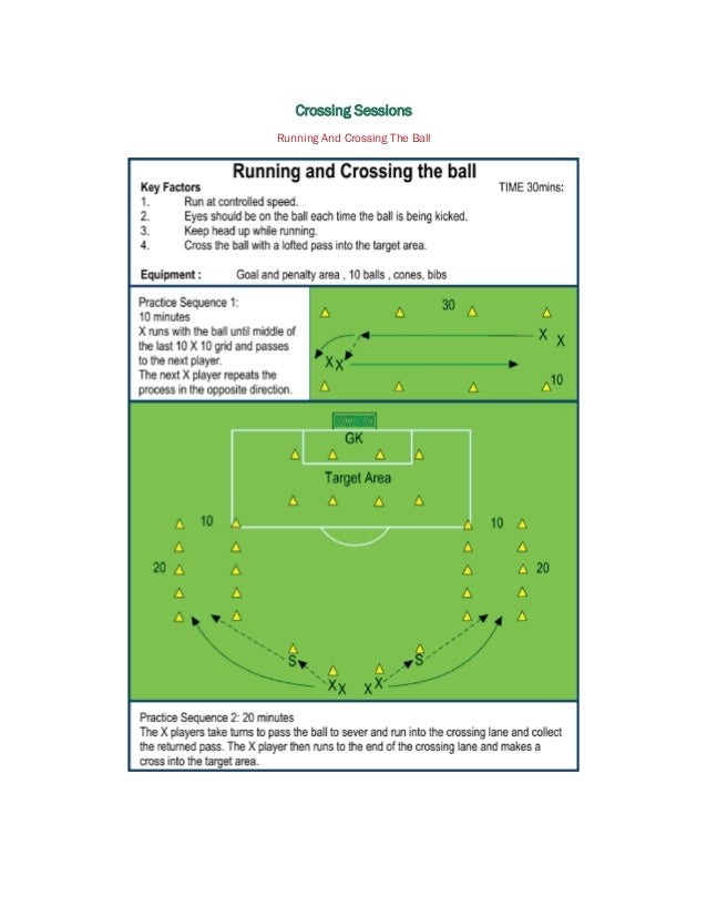 How to improve your soccer team players