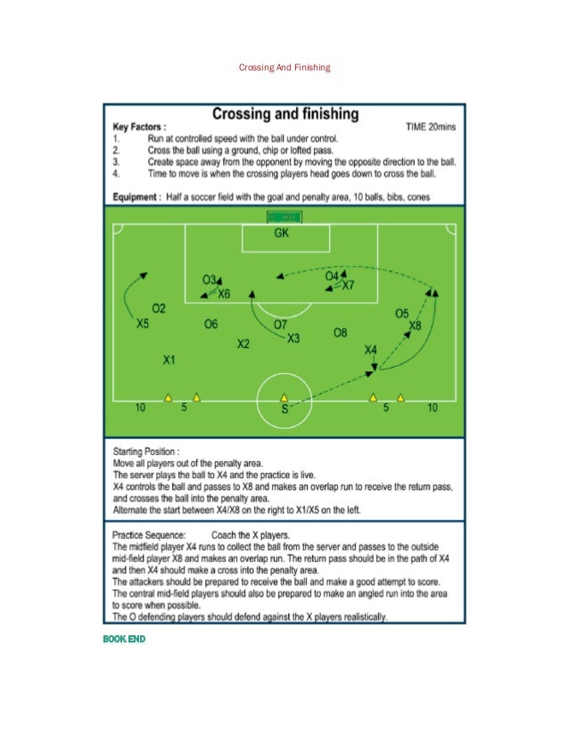 How to improve your soccer team players