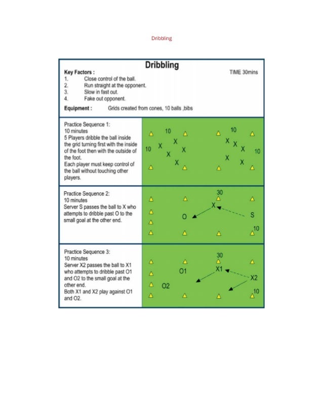 How to improve your soccer team players