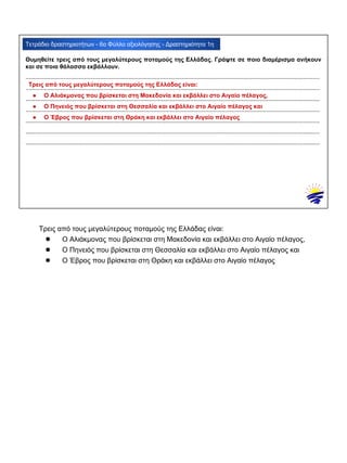 .................................................................................................................................................................................
.................................................................................................................................................................................
.................................................................................................................................................................................
.................................................................................................................................................................................
.................................................................................................................................................................................
.................................................................................................................................................................................
.................................................................................................................................................................................
Τετράδιο δραστηριοτήτων - 6ο Φύλλο αξιολόγησης - Δραστηριότητα 1η
Θυμηθείτε τρεις από τους μεγαλύτερους ποταμούς της Ελλάδας. Γράψτε σε ποιο διαμέρισμα ανήκουν
και σε ποια θάλασσα εκβάλλουν.
Τρεις από τους μεγαλύτερους ποταμούς της Ελλάδας είναι:
● Ο Αλιάκμονας που βρίσκεται στη Μακεδονία και εκβάλλει στο Αιγαίο πέλαγος,
● Ο Πηνειός που βρίσκεται στη Θεσσαλία και εκβάλλει στο Αιγαίο πέλαγος και
● Ο Έβρος που βρίσκεται στη Θράκη και εκβάλλει στο Αιγαίο πέλαγος
Τρεις από τους μεγαλύτερους ποταμούς της Ελλάδας είναι:
● Ο Αλιάκμονας που βρίσκεται στη Μακεδονία και εκβάλλει στο Αιγαίο πέλαγος,
● Ο Πηνειός που βρίσκεται στη Θεσσαλία και εκβάλλει στο Αιγαίο πέλαγος και
● Ο Έβρος που βρίσκεται στη Θράκη και εκβάλλει στο Αιγαίο πέλαγος
 