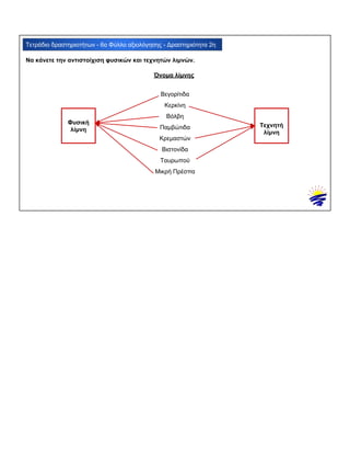 Τετράδιο δραστηριοτήτων - 6ο Φύλλο αξιολόγησης - Δραστηριότητα 2η
Να κάνετε την αντιστοίχιση φυσικών και τεχνητών λιμνών.
Βεγορίτιδα
Κερκίνη
Βόλβη
Παμβώτιδα
Κρεμαστών
Βιστονίδα
Ταυρωπού
Μικρή Πρέσπα
Όνομα λίμνης
Φυσική
λίμνη
Τεχνητή
λίμνη
 