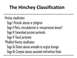 The Hinchey Classification
 