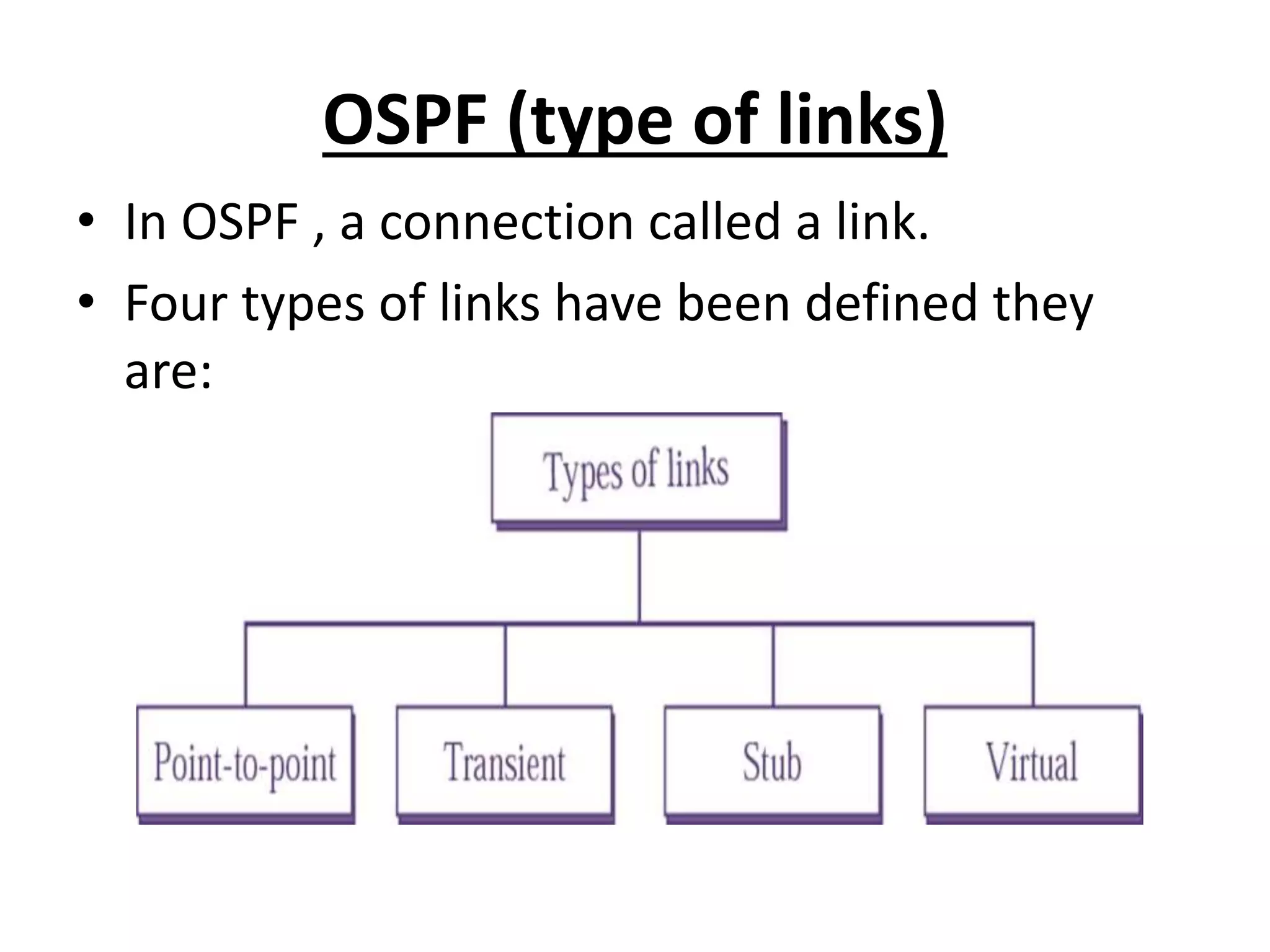 OSPF (type of links)
• In OSPF , a connection called a link.
• Four types of links have been defined they
are:
 