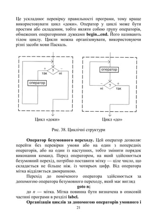 21
Це ускладнює перевірку правильності програми, тому краще
використовувати цикл «доки». Оператор у циклі може бути
простим або складеним, тобто являти собою групу операторів,
обмежених операторними дужками begin...end. Його називають
тілом циклу. Цикли можна організовувати, використовуючи
різні засоби мови Паскаль.
Цикл «доки» Цикл «до»
Рис. 38. Циклічні структури
Оператор безумовного переходу. Цей оператор дозволяє
перейти без перевірки умови або на один з попередніх
операторів, або на один із наступних, тобто змінити порядок
виконання команд. Перед оператором, на який здійснюється
безумовний перехід, потрібно поставити мітку — ціле число, що
складається не більше ніж. із чотирьох цифр. Від оператора
мітка відділяється двокрапкою.
Перехід до поміченого оператора здійснюється за
допомогою оператора безумовного переходу, який має вигляд
goto n;
до n — мітка. Мітка повинна бути визначена в описовій
частині програми в розділі label.
Організація циклів за допомогою операторів умовного і
 