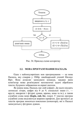 4
Рис. 34. Приклад схеми алгоритму
2.2. МОВА ПРОГРАМУВАННЯ ПАСКАЛЬ
Одна з найпопулярніших мов програмування — це мова
Паскаль, яку створив у 1968р. швейцарський учений Ніклаус
Вірт. Вона дозволяє записувати команди, завдяки яким
комп'ютер може розв'язувати математичні задачі обробляти
тексти, будувати зображення на екрані дисплея.
Як кожна мова, Паскаль має свій алфавіт. До нього входять
латинські літери, цифри від 0 до 9, спеціальні знаки (+, —
круглі, квадратні і фігурні дужки, крапка, кома та ін.), а також
службові слова мови (begin, end, for, тощо). У текстах програм
службові слова виділяються жирним шрифтом. Для зручності до
текстів програм вносяться пояснення (коментарі), які в Паскалі
записуються у фігурних дужках.
 