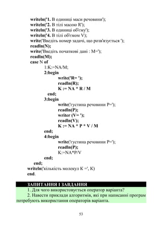 53
writeln('1. В одиниці маси речовини');
writeln('2. В тілі масою R');
writeln('3. В одиниці об'єму');
writeln('4. В тілі об'ємом V);
write('Введіть номер задачі, що розв'язується ');
readln(N);
write('Введіть початкові дані : М=');
readln(M);
case N of
1:K:=NA/M;
2:begin
write('R= ');
readln(R);
K := NA * R / M
end;
3:begin
write('густина речовини Р=');
readln(P);
writer (V= ');
readln(V);
K := NA * P * V / M
end;
4:begin
write('густина речовини Р=');
readln(P);
K:=NA*P/V
end;
end;
writeln('кількість молекул К =', К)
end.
ЗАПИТАННЯ І ЗАВДАННЯ
1. Для чого використовується оператор варіанта?
2. Навести приклади алгоритмів, які при написанні програм
потребують використання операторів варіанта.
 