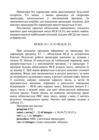56
Процедура без параметрів може реалізовувати будь-який
алгоритм. Усі змінні, з якими проводять дії оператори
процедури, визначаються у викликаючій програмі, їм
присвоюються потрібні для виконання процедури значення. Для
виклику процедури без параметрів просто вказується її ім'я.
Розглянемо приклад обчислення найменшого спільного
кратного двох натуральних чисел НСК (Х,У), яке можна знайти,
використовуючи найбільший спільний дільник (НСД) цих чисел,
за формулою
НСК(Х, У) = X- У/ НСД (Х, У).
При складанні програми оформимо як процедуру без
параметрів програму Е7 — обчислення НСД за алгоритмом
Евкліда. Результат роботи процедури заносимо до ділянки з
іменем М. Змінна М описується як глобальний параметр, вона
використовується і у викликаючій програмі, і в процедурі. У
програмі будемо обчислювати НСК кількох чисел, заносячи їх
до масиву С. Цей масив формується в розділі констант головної
програми. Якщо дані визначаються в розділі констант, то вони
не потребують додаткового опису в розділі змінних (var). Змінна
X спочатку набуває значення першого числа, а потім їй
присвоюється значення, отримане в результаті виконання
підпрограми — НСК двох перших чисел. Значення змінної Y є
друге число з кожної пари, для якої обчислюється найменше
спільне кратне. Таким чином, на кожному наступному кроці
циклу обчислюється НКС двох чисел, перше з яких X містить
результат попереднього кроку. Наочно цей процес подано в
таблиці 13.
Програма має вигляд:
program E24;
const c:array[1 .. 5] of integer = ( 36,54,72,18,15 );
var x, у, і, m: integer;
procedure NSD; {заголовок процедури}
var a,b Integer; {опис локальних змінних}
 