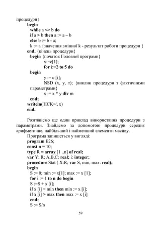 59
процедури}
begin
while a <> b do
if a > b then a := а – b
else b := b - a;
k := а {значення змінної k - результат роботи процедури }
end; {кінець процедури}
begin {початок Головної програми}
х:=с[1];
for i:=2 to 5 do
begin
у := с [і];
NSD (х, у, т); {виклик процедури з фактичними
параметрами}
х := х * у div m
end;
writeln('HCK=', x)
end.
Розглянемо ще один приклад використання процедури з
параметрами. Знайдемо за допомогою процедури середнє
арифметичне, найбільший і найменший елементи масиву.
Програма запишеться у вигляді:
program E26;
const n = 10;
type R = array [1 ..n] of real;
var Y: R; A,B,C: real; i: integer;
procedure Stat ( X:R; var S, min, max: real);
begin
S := 0; min := x[1]; max := x [1];
for і := 1 to n do begin
S :=S + x [i];
if x [i] < min then min := x [i];
if x [i] > max then max := x [i]
end;
S := S/n
 