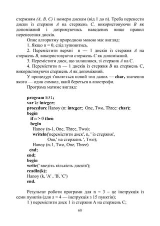 68
стержням (А, В, С) і номери дискам (від 1 до n). Треба перенести
диски із стержня А на стержень С, використовуючи В як
допоміжний і дотримуючись наведених вище правил
перенесення дисків.
Опис алгоритму природною мовою має вигляд:
1. Якщо п = 0, слід зупинитись.
2. Перемістити верхні n — 1 дисків із стержня А на
стержень В, використовуючи стержень С як допоміжний.
3. Перемістити диск, що залишився, зі стержня А на С.
4. Перемістити n — 1 дисків із стержня В на стержень С,
використовуючи стержень А як допоміжний.
У процедурі з'являється новий тип даних — char, значення
якого — один символ, який береться в апострофи.
Програма матиме вигляд:
program E31;
var k: integer;
procedure Hanoy (n: integer; One, Two, Three: char);
begin
if n > 0 then
begin
Hanoy (n-1, One, Three, Two);
writeln('перемістити диск', n, ' із стержня',
One,' на стержень ', Two);
Hanoy (n-1, Two, One, Three)
end;
end;
begin
write(' введіть кількість дисків');
readln(k);
Hanoy (k, 'А' , 'В'
, 'С')
end.
Результат роботи програми для n = 3 – це інструкція із
семи пунктів (для л = 4 — інструкція з 15 пунктів);
1 ) перемістити диск 1 із стержня А на стержень С;
 