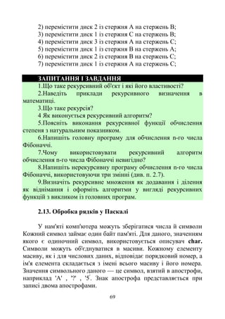 69
2) перемістити диск 2 із стержня А на стержень В;
3) перемістити диск 1 із стержня С на стержень В;
4) перемістити диск 3 із стержня А на стержень С;
5) перемістити диск 1 із стержня В на стержень А;
6) перемістити диск 2 із стержня В на стержень С;
7) перемістити диск 1 із стержня А на стержень С;
ЗАПИТАННЯ І ЗАВДАННЯ
1.Що таке рекурсивний об'єкт і які його властивості?
2.Наведіть приклади рекурсивного визначення в
математиці.
3.Що таке рекурсія?
4 Як виконується рекурсивний алгоритм?
5.Поясніть виконання рекурсивної функції обчислення
степеня з натуральним показником.
6.Напишіть головну програму для обчислення n-го числа
Фібоначчі.
7.Чому використовувати рекурсивний алгоритм
обчислення n-го числа Фібоначчі невигідно?
8.Напишіть нерекурсивну програму обчислення n-го числа
Фібоначчі, використовуючи три змінні (див. п. 2.7).
9.Визначіть рекурсивне множення як додавання і ділення
як віднімання і оформіть алгоритми у вигляді рекурсивних
функцій з викликом із головних програм.
2.13. Обробка рядків у Паскалі
У нам'яті комп'ютера можуть зберігатися числа й символи
Кожний символ займає один байт пам'яті. Для даного, значенням
якого є одиночний символ, використовується описувач char.
Символи можуть об'єднуватися в масиви. Кожному елементу
масиву, як і для числових даних, відповідає порядковий номер, а
ім'я елемента складається з імені всього масиву і його номера.
Значення символьного даного — це символ, взятий в апострофи,
наприклад 'А' , '?' , '5'
. Знак апострофа представляється при
записі двома апострофами.
 