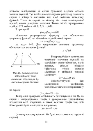 81
дозволяє відображати на екран будь-який відрізок області
задання функції. Тут необхідно враховувати роздільну здатність
екрана і добирати масштаби так, щоб побачити поведінку
функції. Точки на екрані, на відміну від точок геометричної
прямої, мають дискретні значення. Точки осі Ох нумеруються
від 0 до 639, тобто х =0, 1, 2, 3, ..., 639.
З пропорції
(x-a)/(b-a)=x/640
дістанемо розрахункову формулу для обчислення
аргументу функції, що відповідає заданій точці екрана:
х = a+х1(b-a)/.xmax
де xmax= 640. Для одержаного значення аргументу
обчислюється значення функції:
y =f (x).
Тепер необхідно помножити
одержане значення функції на
коефіцієнт масштабування, який
показує, скільки пікселів
(фізичних точок екрана)
міститься у вибраній одиниці
масштабу:
k = xmax /(b-a).
Використовуючи цей
масштабний коефіцієнт,
знаходимо значення координати у
на екрані:
y1 = ухmax/(b —а).
Тепер слід врахувати особливість розташування осі Оу на
екрані і «перевернути» графік з урахуванням традиційного
положення осей координат, а також змістити графік так, щоб
його зручно було аналізувати, наприклад,
y1 = уmax/2 – y1.
(у цьому випадку нуль осі Оу буде знаходитися на середині
екрана).
Рис.45. Встановлення
відповідності між
точками відрізка [а, b]і
віссю Ох екрана дисплея.
 