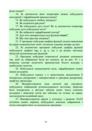 91
різко спадає?
14. За допомогою яких операторів можна побудувати
контурний і зафарбований прямокутники?
15. Як побудувати лінійну діаграму?
16. Як підписати рисунок?
17. Як побудувати дугу кола? Як за допомогою оператора
побудови дуги побудувати коло?
18. Як зобразити зафарбований сектор?
19. Для чого використовується функція trunc?
20. Що таке кругова діаграма?
21. У програму побудови графіка функції додати виведення
на екран координатних осей і позначок одиниць виміру на них.
22. За допомогою програми побудови графіка функції
побудувати графіки log2 x, tg x, cos x на різних частинах
областей визначення цих функцій.
23. Програму побудови стовпчастої діаграми доповнити
так, щоб на зображенні були всі підписи, як на рис. 47, і в
кожному секторі помістити прямокутник білого кольору з
необхідним текстом.
24. Побудувати концентричні кола, зафарбувавши кожне
новим кольором.
25. Побудувати ялинку з п трикутників, визначивши її
попередньо рекурсивно і використавши в програмі рекурсивну
графічну процедуру.
26. Використовуючи ідею дитячої гри «мозаїка»,
побудувати зображення різнокольорового метелика, зберігши
його попередньо у вигляді таблиці цілих чисел (значень
кольорів) і виводячи потім цю таблицю по точках на екран,
застосовуючи подвійний цикл.
27. Використовуючи аркуш у клітинку з рамкою 32x24
клітинки (макет екрана), побудувати довільне зображення і
потім повторити його за допомогою програми.
 