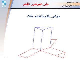 ‫الموشو‬ ‫نشر‬‫ر‬‫القائ‬‫م‬
‫مثلث‬ ‫قاعدتاه‬ ‫قائم‬ ‫موشور‬
27
‫المادة‬:‫الرياضيات‬
‫المستوى‬:‫إعدادي‬ ‫ثانوي‬ ‫األولى‬
 