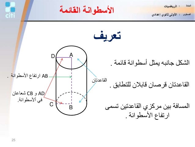 المواد الصلبة الهندسية عدد وجوه وحواف ورؤوس المواد الصلبة