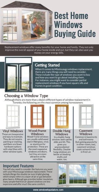 Best Home Windows Buying Guide