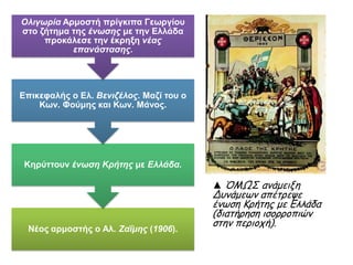 Οι θέσεις των επ αναστατών του Θέρισου, 1905 
Οι υπογεγραμμένοι, αποτελούντες την εν Κρήτη 
αντιπολίτευσιν [ενν. προς τον πρίγκιπα Γεώργιο], 
συνελθόντες εν Χανίοις τη 26ην Φεβρουαρίου 1905, 
αποσκοπούντες εις την εκπλήρωσιν του Εθνικού 
Προγράμματος, αποφασίζομεν: 
Α) Πρώτον και κύριον μέλημα ημών έστω η επίτευξις του από 
αιώνος επιδιωκομένου σκοπού, της ενώσεως της Κρήτης 
μετά της ελευθέρας Ελλάδος. 
Β) Αδυνάτου αποβαίνοντος του σκοπού τούτου, θέλομεν 
επιδιώξει την πολιτικήν προσέγγισιν της πατρίδος προς την 
ελευθέραν Ελλάδα, μεταβαλλομένης από διεθνούς απόψεως 
της σημερινής καταστάσεως. 
Γ) Μη εκπληρουμένου μηδέ του σκοπού τούτου θέλομεν 
επιδιώξει την αναθεώρησιν του ημετέρου συντάγματος κατά 
το πρότυπον του ελληνικού, όπως απαλλαγή ο τόπος του 
δεσποτισμού. 
Του προγράμματος τούτου την πραγματοποίησιν θέλομεν 
επιδιώξει και δι’ ενόπλων λαϊκών συναθροίσεων. [...] 
Πηγή: Κ. Σβολόπουλος, «Η Κρητική Πολιτεία από το 1899», 
Ιστορία του ελληνικού έθνους, Εκδοτική Αθηνών, τόμ. ΙΔ’, σ. 
208-209. 
◄ Ποιες είναι οι 
κύριες θέσεις που 
διατυπώνονται στο 
υπόμνημα των 
επαναστατών του 
Θέρισου (πηγή 2); Με 
ποια μέσα δηλώνουν 
οι επαναστάτες ότι 
θα επιδιώξουν να 
πραγματοποιήσουν 
τους στόχους τους; 
 