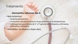 Tratamiento
Haemophilus influenzae tipo b
• Beta lactámicos
• Ampicilina/amoxicilina
• Amoxicilina-clavulánico activa en cepas productoras de betalactamasa
• Cefalosporinas parenterales de 2° y 3° generación: cefotaxima, ceftriaxona,
ceftazidima, ceftizoxima
• Macrólidos: no eficaces a bajas dosis
 