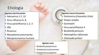 Etiología
Agentes más frecuentes
• Adenovirus 1-7, 12
• Virus influenza A, B
• Virus parainfluenza 1, 2, 3
• VRS
• Rinovirus
• Mycoplasma pneumoniae
• Metapneumovirus humano
Agentes menos frecuentes
• Enterovirus (Coxsackie, Echo)
• Herpes simplex
• Sarampión
• Virus parainfluenza 4
• Bordetella pertussis
• Haemophilus influenzae
• Chlamydia psittaci
Agentes raros
• Bordetella parapertussis
• Streptococcus pneumoniae
• Streptococcus pyogenes
 
