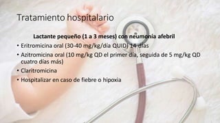 Tratamiento hospitalario
Lactante pequeño (1 a 3 meses) con neumonía afebril
• Eritromicina oral (30-40 mg/kg/día QUID) 14 dÍas
• Azitromicina oral (10 mg/kg QD el primer día, seguida de 5 mg/kg QD
cuatro días más)
• Claritromicina
• Hospitalizar en caso de fiebre o hipoxia
 
