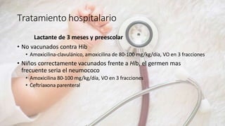 Tratamiento hospitalario
Lactante de 3 meses y preescolar
• No vacunados contra Hib
• Amoxicilina-clavulánico, amoxicilina de 80-100 mg/kg/día, VO en 3 fracciones
• Niños correctamente vacunados frente a Hib, el germen mas
frecuente seria el neumococo
• Amoxicilina 80-100 mg/kg/día, VO en 3 fracciones
• Ceftriaxona parenteral
 