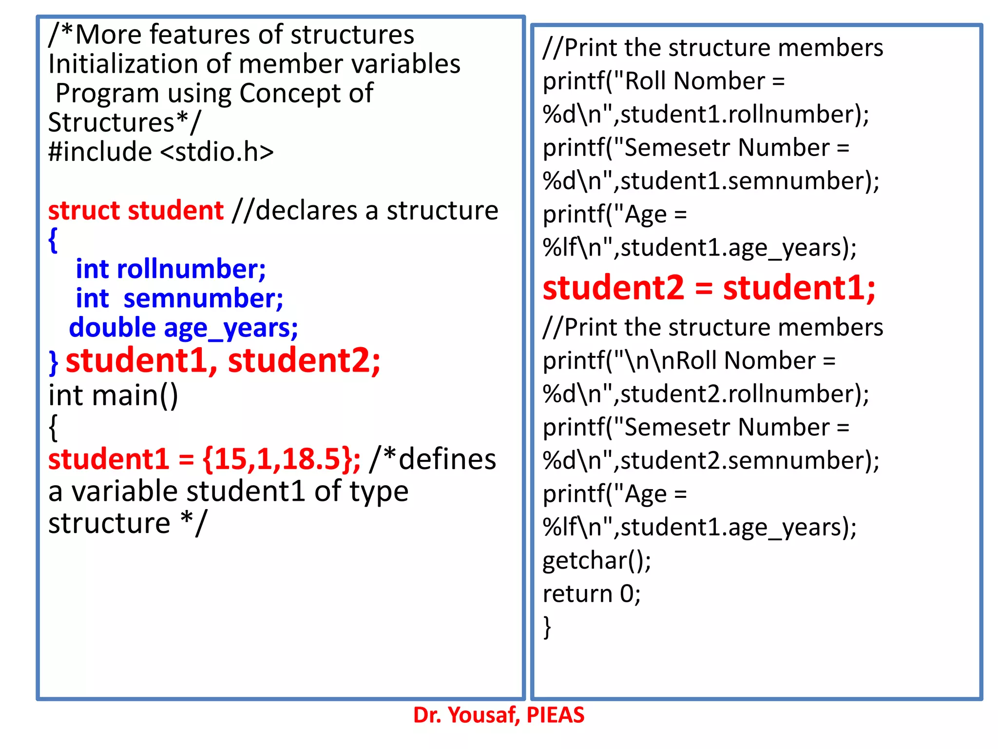 /*More features of structures
Initialization of member variables
Program using Concept of
Structures*/
#include <stdio.h>
struct student //declares a structure
{
int rollnumber;
int semnumber;
double age_years;
} student1, student2;
int main()
{
student1 = {15,1,18.5}; /*defines
a variable student1 of type
structure */
//Print the structure members
printf("Roll Nomber =
%dn",student1.rollnumber);
printf("Semesetr Number =
%dn",student1.semnumber);
printf("Age =
%lfn",student1.age_years);
student2 = student1;
//Print the structure members
printf("nnRoll Nomber =
%dn",student2.rollnumber);
printf("Semesetr Number =
%dn",student2.semnumber);
printf("Age =
%lfn",student1.age_years);
getchar();
return 0;
}
Dr. Yousaf, PIEAS
 
