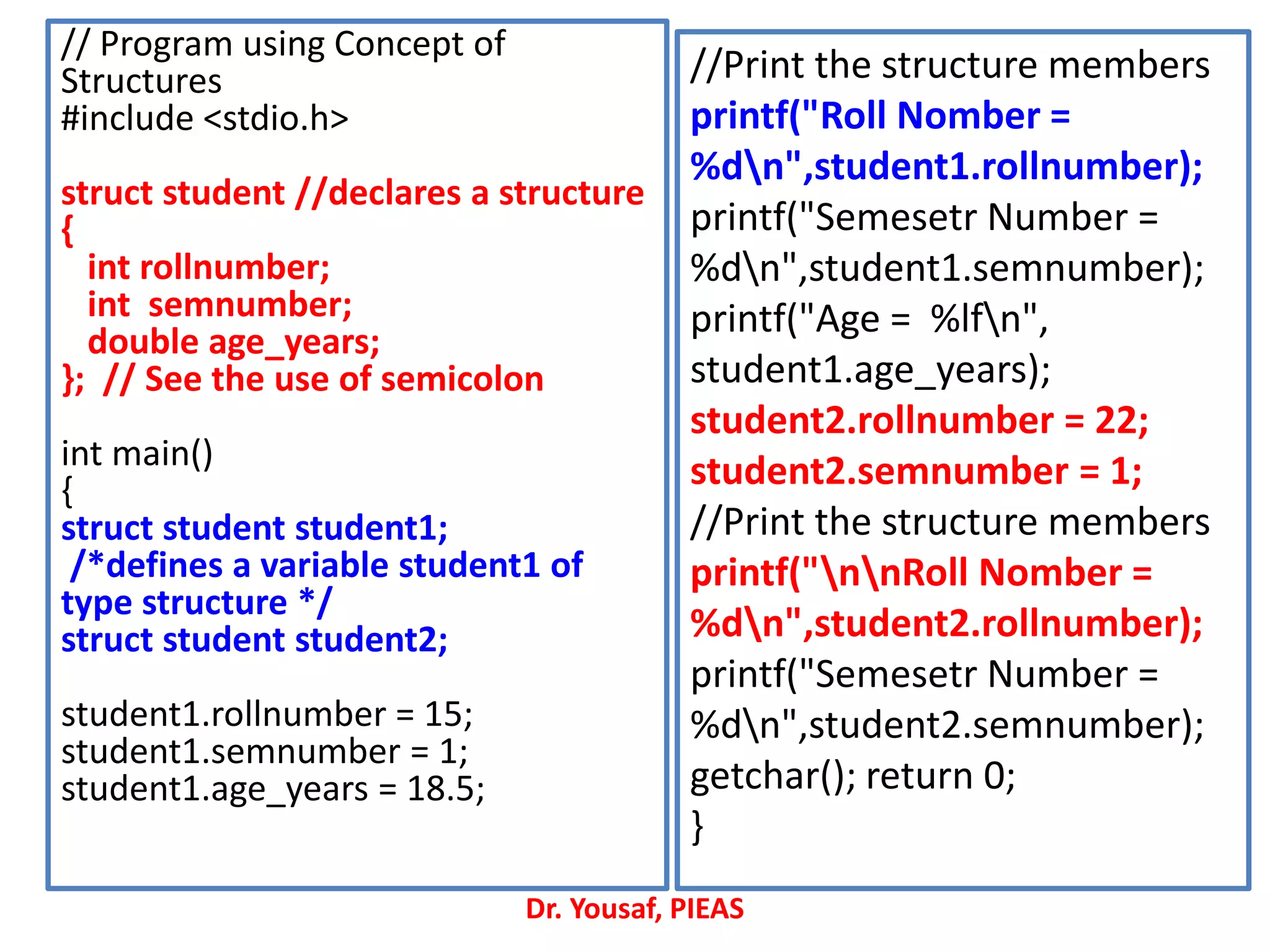 // Program using Concept of
Structures
#include <stdio.h>
struct student //declares a structure
{
int rollnumber;
int semnumber;
double age_years;
}; // See the use of semicolon
int main()
{
struct student student1;
/*defines a variable student1 of
type structure */
struct student student2;
student1.rollnumber = 15;
student1.semnumber = 1;
student1.age_years = 18.5;
//Print the structure members
printf("Roll Nomber =
%dn",student1.rollnumber);
printf("Semesetr Number =
%dn",student1.semnumber);
printf("Age = %lfn",
student1.age_years);
student2.rollnumber = 22;
student2.semnumber = 1;
//Print the structure members
printf("nnRoll Nomber =
%dn",student2.rollnumber);
printf("Semesetr Number =
%dn",student2.semnumber);
getchar(); return 0;
}
Dr. Yousaf, PIEAS
 