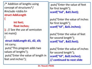 /* Addition of lengths using
concept of structures*/
#include <stdio.h>
struct AddLength
{
int feet;
float inches;
}; // See the use of semicolon
int main()
{
struct AddLength d1, d2, d3;
int carry;
puts("This program adds two
values of lengths");
puts("Enter the value of length in
feet and inches");
puts("Enter the value of feet
for first length");
scanf("%d", &d1.feet);
puts("Enter the value of inches
for first length");
scanf("%f", &d1.inches);
puts("Enter the value of feet
for second length");
scanf("%d", &d2.feet);
puts("Enter the value of inches
for second length");
scanf("%f", &d2.inches);
// continued to next slide
Dr. Yousaf, PIEAS
 
