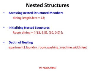 • Accessing nested Structured Members
dining.length.feet = 13;
• Initializing Nested Structures
Room dining = { {13, 6.5}, {10, 0.0} };
• Depth of Nesting
apartment1.laundry_room.washing_machine.width.feet
Dr. Yousaf, PIEAS
Nested Structures
 