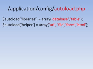 /application/config/autoload.php
$autoload['libraries'] = array('database‘,’table’);
$autoload['helper‘] = array('url', 'file','form','html');
 