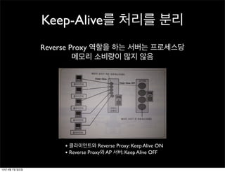 Keep-Alive를 처리를 분리
                Reverse Proxy 역할을 하는 서버는 프로세스당
                         메모리 소비량이 많지 않음




                     • 클라이언트와 Reverse Proxy: Keep Alive ON
                     • Reverse Proxy와 AP 서버: Keep Alive OFF

13년 4월 7일 일요일
 