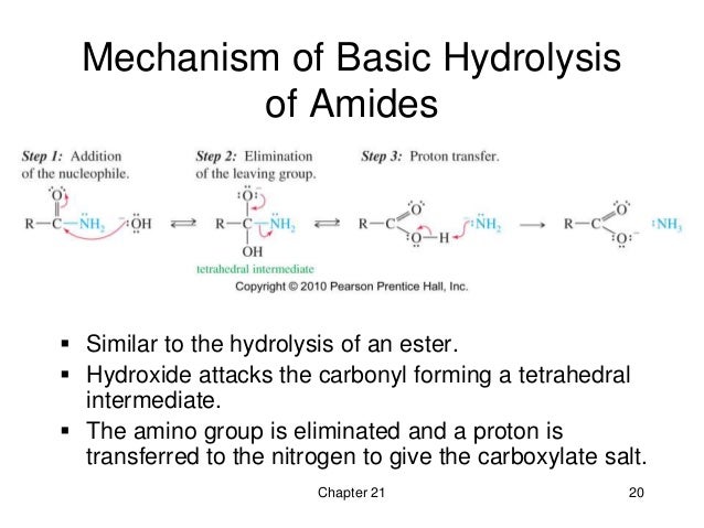 of hydrolysis salt examples 2 of 7th 21.2 Reactions  Carboxylic Wade Part Derivatives  Acid