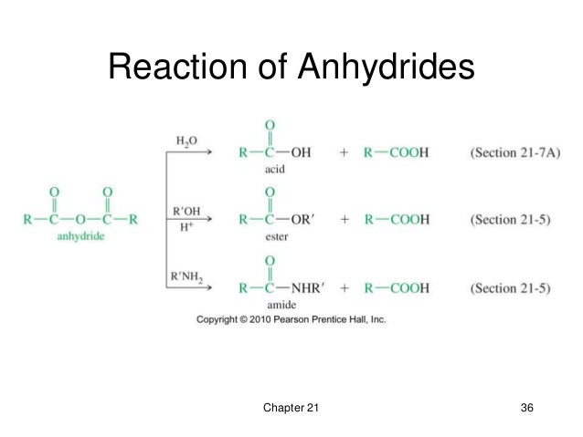 reactivity of carboxylic acid derivatives reactivity of carboxylic acid derivatives