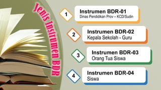 Instrumen BDR-01
Dinas Pendidikan Prov – KCD/Sudin1
Instrumen BDR-02
Kepala Sekolah - Guru
2
Instrumen BDR-03
Orang Tua Si...