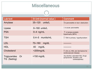 Interpretation of Clinical Laboratory Tests | PPTX