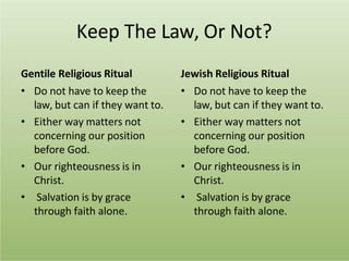 Keep The Law, Or Not?
Gentile Religious Ritual
• Do not have to keep the
law, but can if they want to.
• Either way matters not
concerning our position
before God.
• Our righteousness is in
Christ.
• Salvation is by grace
through faith alone.
Jewish Religious Ritual
• Do not have to keep the
law, but can if they want to.
• Either way matters not
concerning our position
before God.
• Our righteousness is in
Christ.
• Salvation is by grace
through faith alone.
 