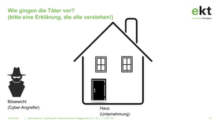 Wie gingen die Täter vor?
(bitte eine Erklärung, die alle verstehen!)
16.06.2021 | Alarmstufe Rot: Cyberangriff!. Referat Referat A. Baggenstos & Co. AG | © EKT AG 13
Bösewicht
(Cyber-Angreifer) Haus
(Unternehmung)
 