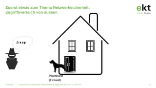 Zuerst etwas zum Thema Netzwerksicherheit:
Zugriffsversuch von aussen
16.06.2021 | Alarmstufe Rot: Cyberangriff!. Referat Referat A. Baggenstos & Co. AG | © EKT AG 14
Wachhund
(Firewall)
!#
 
