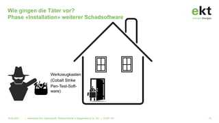 Wie gingen die Täter vor?
Phase «Installation» weiterer Schadsoftware
16.06.2021 | Alarmstufe Rot: Cyberangriff!. Referat Referat A. Baggenstos & Co. AG | © EKT AG 18
Werkzeugkasten
(Cobalt Strike
Pen-Test-Soft-
ware)
 