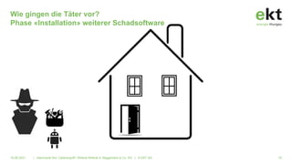 Wie gingen die Täter vor?
Phase «Installation» weiterer Schadsoftware
16.06.2021 | Alarmstufe Rot: Cyberangriff!. Referat Referat A. Baggenstos & Co. AG | © EKT AG 19
 