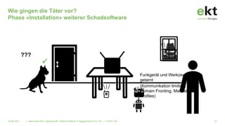 Wie gingen die Täter vor?
Phase «Installation» weiterer Schadsoftware
16.06.2021 | Alarmstufe Rot: Cyberangriff!. Referat Referat A. Baggenstos & Co. AG | © EKT AG 21
???
✓
Funkgerät und Werkzeugkasten
getarnt
(Kommunikation limitiert,
Domain Fronting, Malleable C2
Profiles)
 