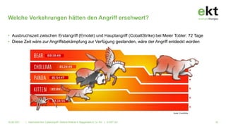 Welche Vorkehrungen hätten den Angriff erschwert?
16.06.2021 | Alarmstufe Rot: Cyberangriff!. Referat Referat A. Baggenstos & Co. AG | © EKT AG 30
• Ausbruchszeit zwischen Erstangriff (Emotet) und Hauptangriff (CobaltStrike) bei Meier Tobler: 72 Tage
• Diese Zeit wäre zur Angriffsbekämpfung zur Verfügung gestanden, wäre der Angriff entdeckt worden
A
N
Quelle: CrowdStrike
 