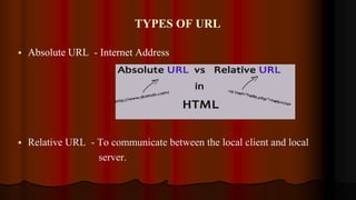 TYPES OF URL
 Absolute URL - Internet Address
 Relative URL - To communicate between the local client and local
server.
 