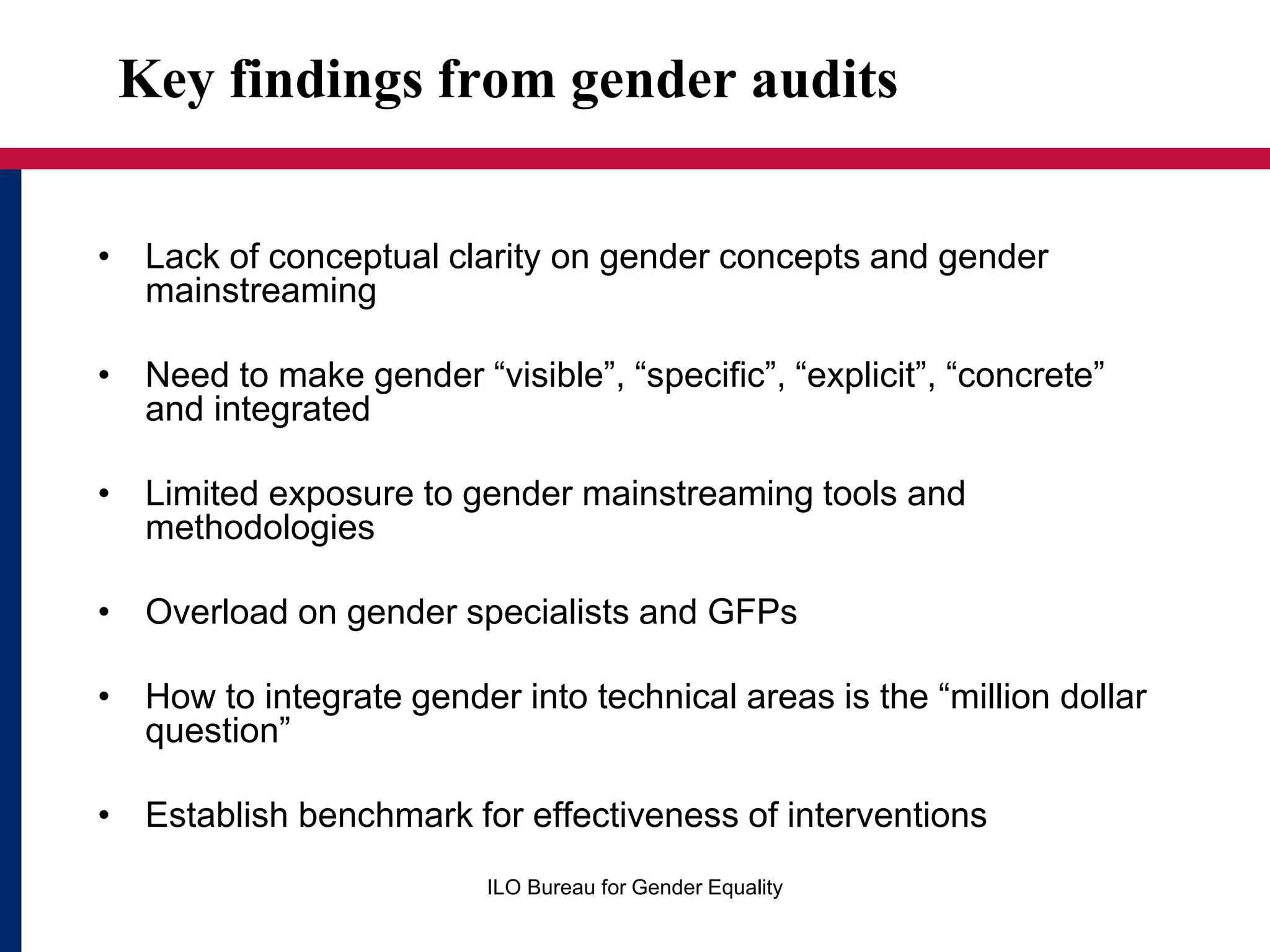 ILO Bureau for Gender Equality
Key findings from gender audits
• Lack of conceptual clarity on gender concepts and gender
mainstreaming
• Need to make gender “visible”, “specific”, “explicit”, “concrete”
and integrated
• Limited exposure to gender mainstreaming tools and
methodologies
• Overload on gender specialists and GFPs
• How to integrate gender into technical areas is the “million dollar
question”
• Establish benchmark for effectiveness of interventions
 