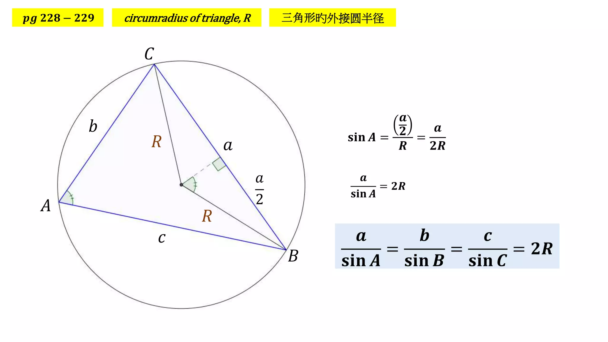𝑎
𝑏
𝑐
𝐴
𝐵
𝐶
𝑅
𝑅
𝑎
2
𝐬𝐢𝐧 𝑨 =
𝒂
𝟐
𝑹
=
𝒂
𝟐𝑹
𝒂
𝐬𝐢𝐧 𝑨
=
𝒃
𝐬𝐢𝐧 𝑩
=
𝒄
𝐬𝐢𝐧 𝑪
= 𝟐𝑹
𝒑𝒈 𝟐𝟐𝟖 − 𝟐𝟐𝟗
𝒂
𝐬𝐢𝐧 𝑨
= 𝟐𝑹
circumradius of triangle, R 三角形旳外接圆半径
 