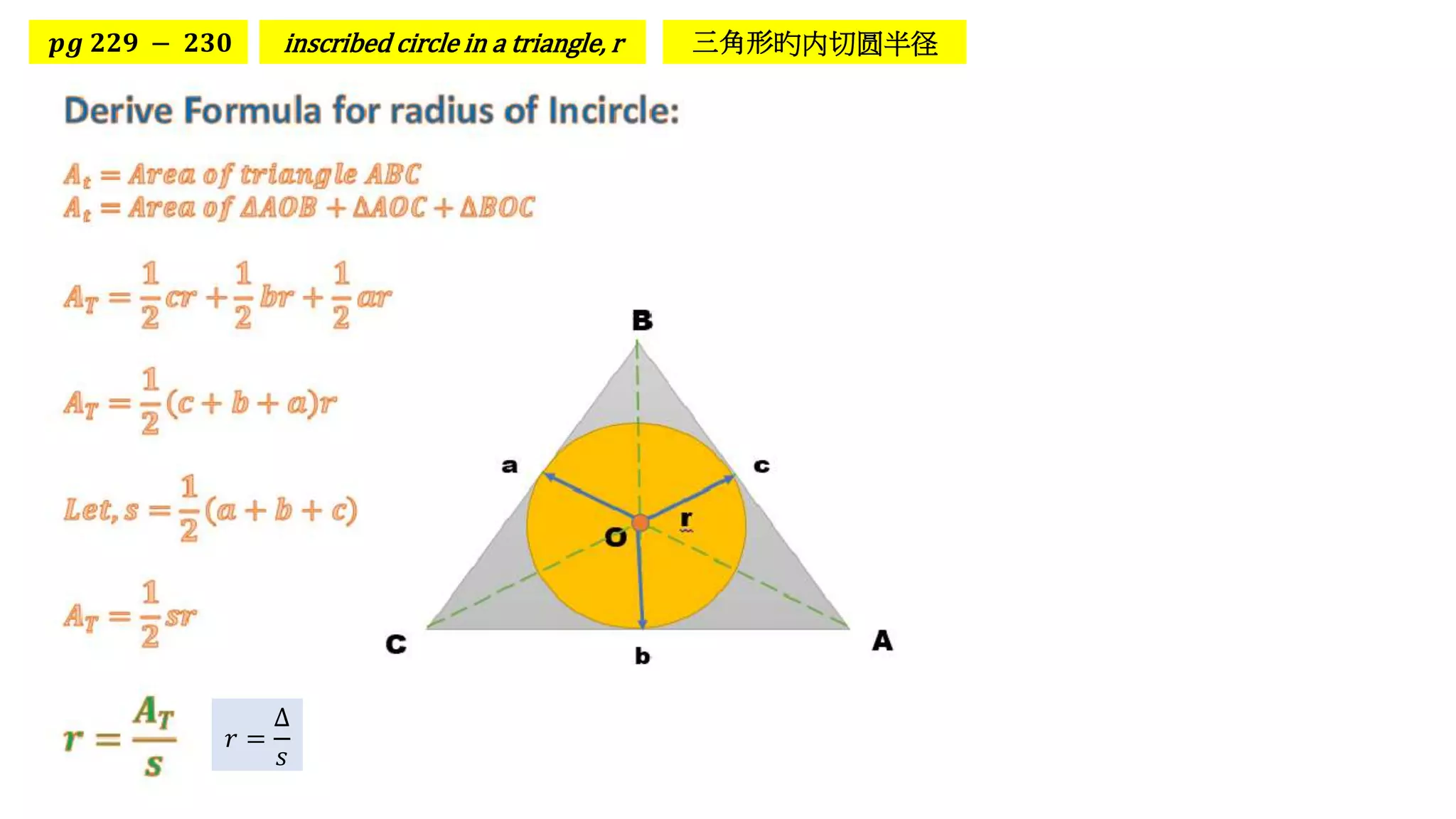 𝒑𝒈 𝟐𝟐𝟗 − 𝟐𝟑𝟎
𝑟 =
∆
𝑠
inscribed circle in a triangle, r 三角形旳内切圆半径
 