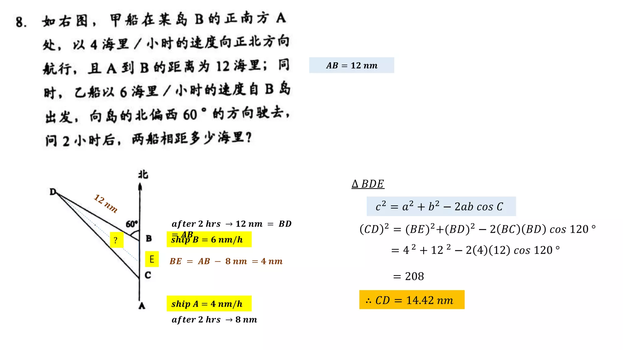 𝑨𝑩 = 𝟏𝟐 𝒏𝒎
𝒔𝒉𝒊𝒑 𝑨 = 𝟒 𝒏𝒎/𝒉
𝒔𝒉𝒊𝒑 𝑩 = 𝟔 𝒏𝒎/𝒉
𝒂𝒇𝒕𝒆𝒓 𝟐 𝒉𝒓𝒔 → 𝟖 𝒏𝒎
𝒂𝒇𝒕𝒆𝒓 𝟐 𝒉𝒓𝒔 → 𝟏𝟐 𝒏𝒎 = 𝑩𝑫
= 𝑨𝑩
𝑩𝑬 = 𝑨𝑩 − 𝟖 𝒏𝒎 = 𝟒 𝒏𝒎
?
∆ 𝐵𝐷𝐸
𝑐2
= 𝑎2
+ 𝑏2
− 2𝑎𝑏 𝑐𝑜𝑠 𝐶
𝐶𝐷 2
= (𝐵𝐸)2
+(𝐵𝐷)2
− 2 𝐵𝐶 𝐵𝐷 𝑐𝑜𝑠 120 °
= 4 2 + 12 2 − 2 4 12 𝑐𝑜𝑠 120 °
E
= 208
∴ 𝐶𝐷 = 14.42 𝑛𝑚
 