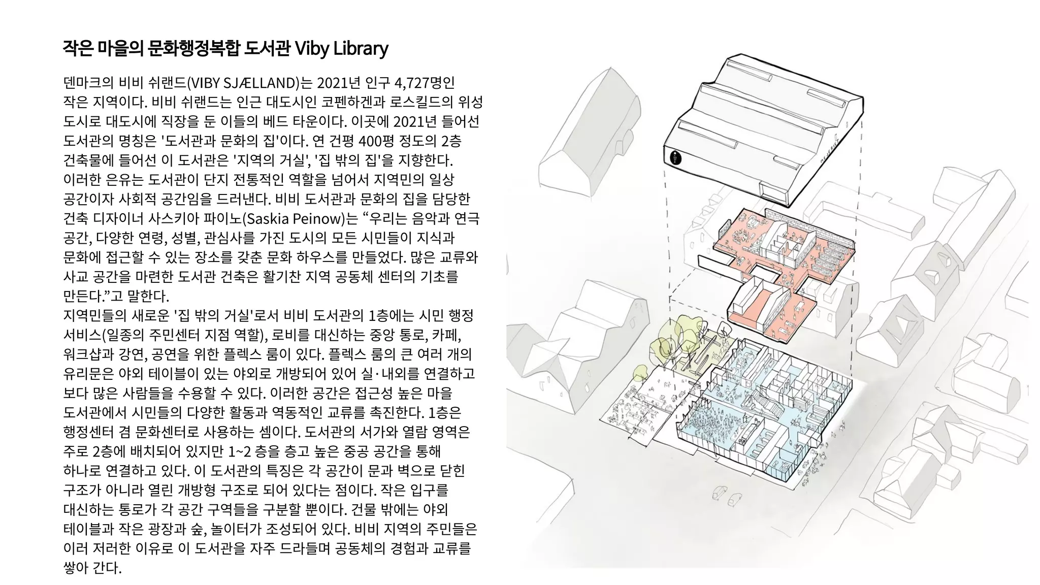 작은 마을의 문화행정복합 도서관 Viby Library
덴마크의 비비 쉬랜드(VIBY SJÆLLAND)는 2021년 인구 4,727명인
작은 지역이다. 비비 쉬랜드는 인근 대도시인 코펜하겐과 로스킬드의 위성
도시로 대도시에 직장을 둔 이들의 베드 타운이다. 이곳에 2021년 들어선
도서관의 명칭은 '도서관과 문화의 집'이다. 연 건평 400평 정도의 2층
건축물에 들어선 이 도서관은 '지역의 거실', '집 밖의 집'을 지향한다.
이러한 은유는 도서관이 단지 전통적인 역할을 넘어서 지역민의 일상
공간이자 사회적 공간임을 드러낸다. 비비 도서관과 문화의 집을 담당한
건축 디자이너 사스키아 파이노(Saskia Peinow)는 “우리는 음악과 연극
공간, 다양한 연령, 성별, 관심사를 가진 도시의 모든 시민들이 지식과
문화에 접근할 수 있는 장소를 갖춘 문화 하우스를 만들었다. 많은 교류와
사교 공간을 마련한 도서관 건축은 활기찬 지역 공동체 센터의 기초를
만든다.”고 말한다.
지역민들의 새로운 '집 밖의 거실'로서 비비 도서관의 1층에는 시민 행정
서비스(일종의 주민센터 지점 역할), 로비를 대신하는 중앙 통로, 카페,
워크샵과 강연, 공연을 위한 플렉스 룸이 있다. 플렉스 룸의 큰 여러 개의
유리문은 야외 테이블이 있는 야외로 개방되어 있어 실·내외를 연결하고
보다 많은 사람들을 수용할 수 있다. 이러한 공간은 접근성 높은 마을
도서관에서 시민들의 다양한 활동과 역동적인 교류를 촉진한다. 1층은
행정센터 겸 문화센터로 사용하는 셈이다. 도서관의 서가와 열람 영역은
주로 2층에 배치되어 있지만 1~2 층을 층고 높은 중공 공간을 통해
하나로 연결하고 있다. 이 도서관의 특징은 각 공간이 문과 벽으로 닫힌
구조가 아니라 열린 개방형 구조로 되어 있다는 점이다. 작은 입구를
대신하는 통로가 각 공간 구역들을 구분할 뿐이다. 건물 밖에는 야외
테이블과 작은 광장과 숲, 놀이터가 조성되어 있다. 비비 지역의 주민들은
이러 저러한 이유로 이 도서관을 자주 드라들며 공동체의 경험과 교류를
쌓아 간다.
 