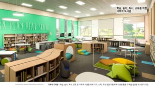 Norva Nevel. Next Generation Learning Spaces. norvanivel.com
다목적 도서관 : 학습, 놀이, 독서, 공유 등 다목적 이용을 위해 가구, 소파, 쿠션 등을 이용하여 다양한 활동 구역을 설정한 도서관 디자인
 