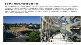 행정 서비스, 예술 공방, 개인상점을 연결한 도서관
Ballard 도서관은 우리의 동사무소에 해당하는 지역의 행정기관인 Ballard Neighborhood Service Center와 같은 건물을 사용하고 있다. 주민들은 이곳에 와서 공공
서비스에 대한 정보를 찾고, 애완 동물 면허를 취득하고, 공과금을 지불하고, 여권 및 도시 일자리를 신청할 수 있다. 솔트레이크시티의 도서관 광장에는 더 나아가
예술가 협동조합의 공예품점, 라디오 방송국, 커뮤니티 저술 센터, 도서관 상점, 그리고 몇 개의 카페가 있다. 모두 도서관의 정신과 일치하는 개인 사업체이다. 2014년
문을 연 증평 군립 도서관은 도서관 본연의 기능 뿐 아니라 영화관, 학습관, 천문대, 전시관 등 여러 기능을 집약해 주민들의 다양한 욕구를 한 자리서 해결할 수 있는
교육·문화·예술 복합 시설로 조성되어 운영 중이다.
(Ballard 도서관) (개인 상점, 공방들이 입점 한 솔트레이크시티 도서관 중앙 아뜨리움 광장)
 